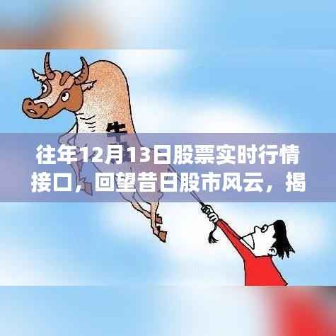 揭秘歷年十二月十三日股市風(fēng)云，股票實時行情接口的演變與影響回顧