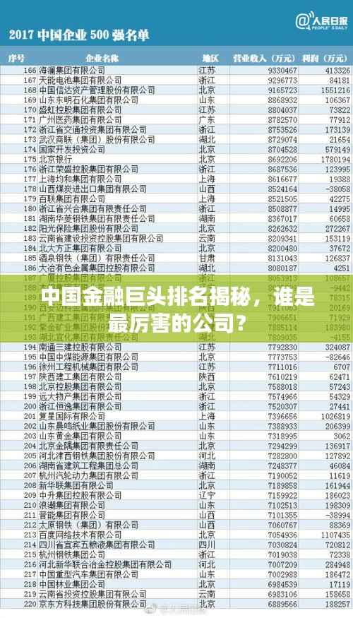 中國金融巨頭排名揭秘，誰是最厲害的公司？