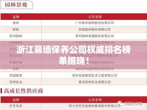 浙江幕墻保養(yǎng)公司權(quán)威排名榜單揭曉！