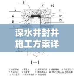 深水井封井施工方案詳解，專業(yè)操作，安全無(wú)憂