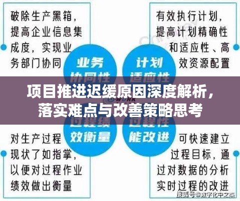 項目推進遲緩原因深度解析，落實難點與改善策略思考