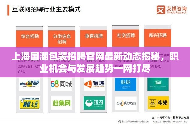 上海國(guó)潮包裝招聘官網(wǎng)最新動(dòng)態(tài)揭秘，職業(yè)機(jī)會(huì)與發(fā)展趨勢(shì)一網(wǎng)打盡