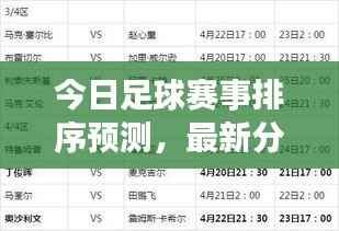 今日足球賽事排序預(yù)測，最新分析揭秘勝者名單