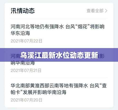 烏溪江最新水位動態更新